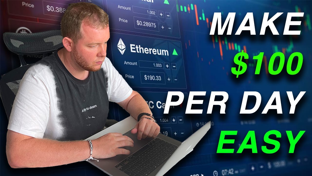 Read more about the article Trading: A Beginner’s Guide to Making $100 a Day