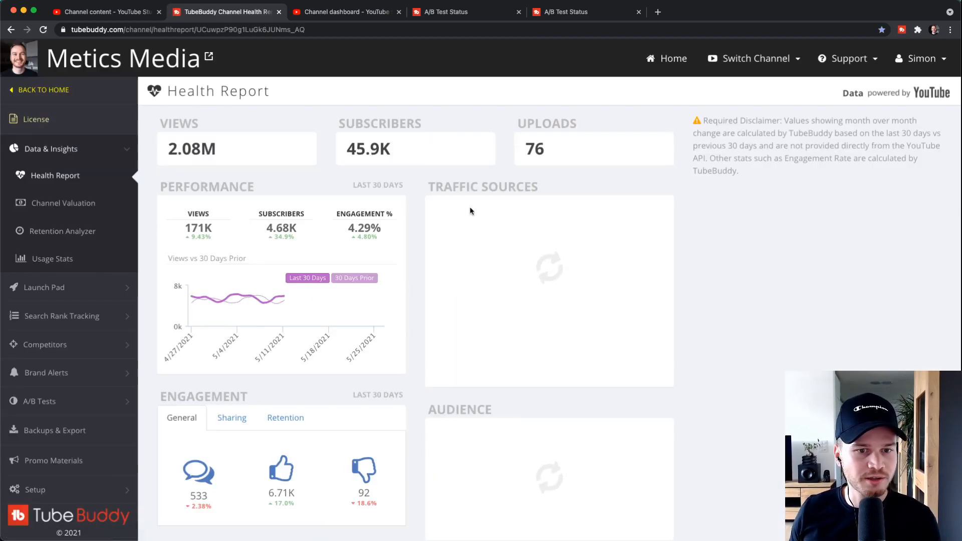 Analyzing Data & Insights