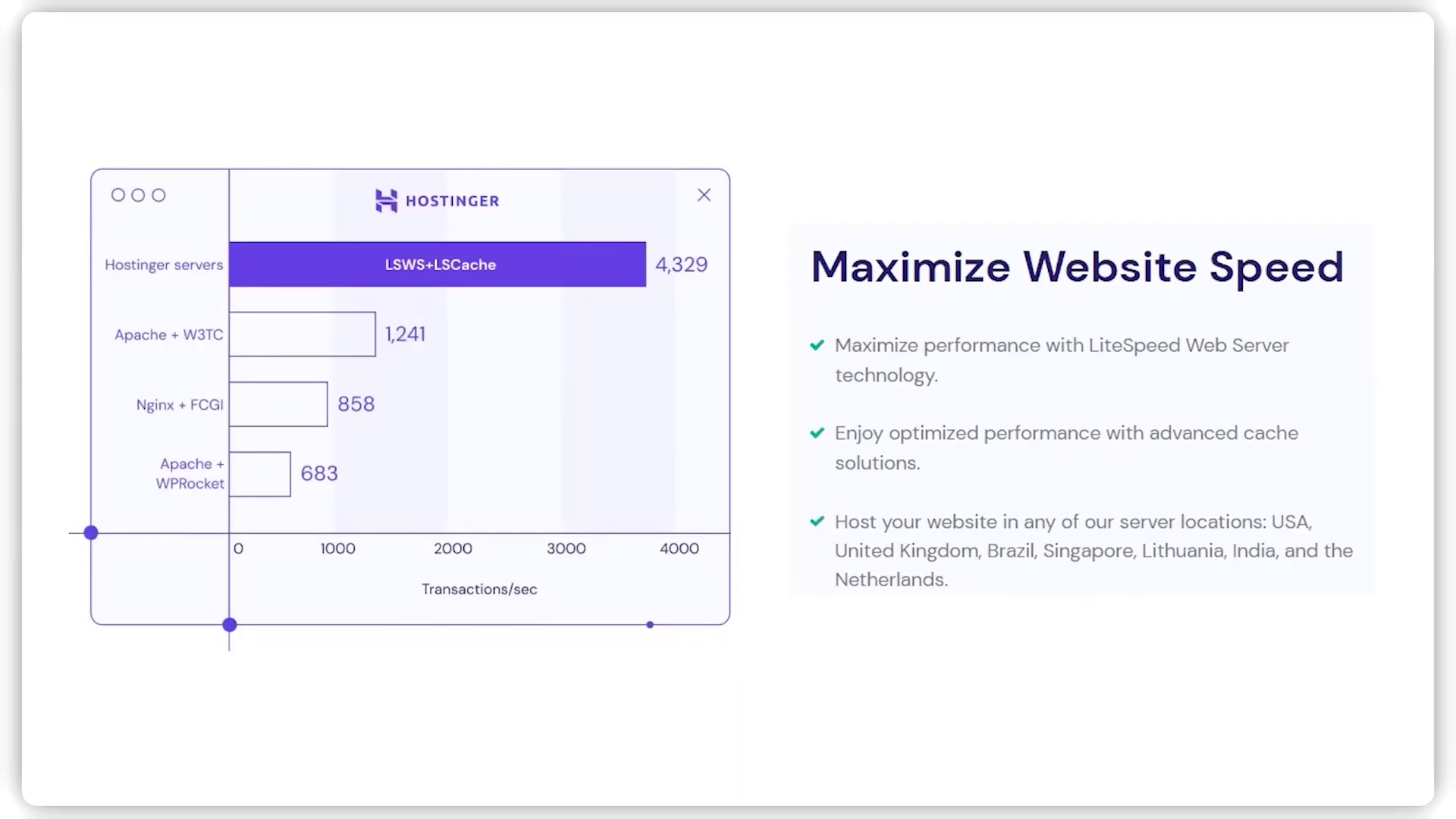 Hostinger load times