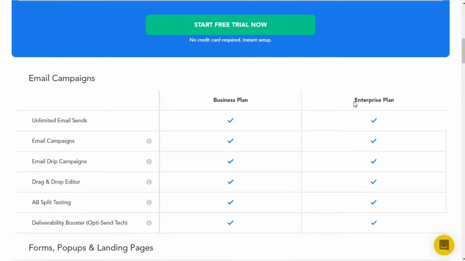 SendX Dashboard Overview