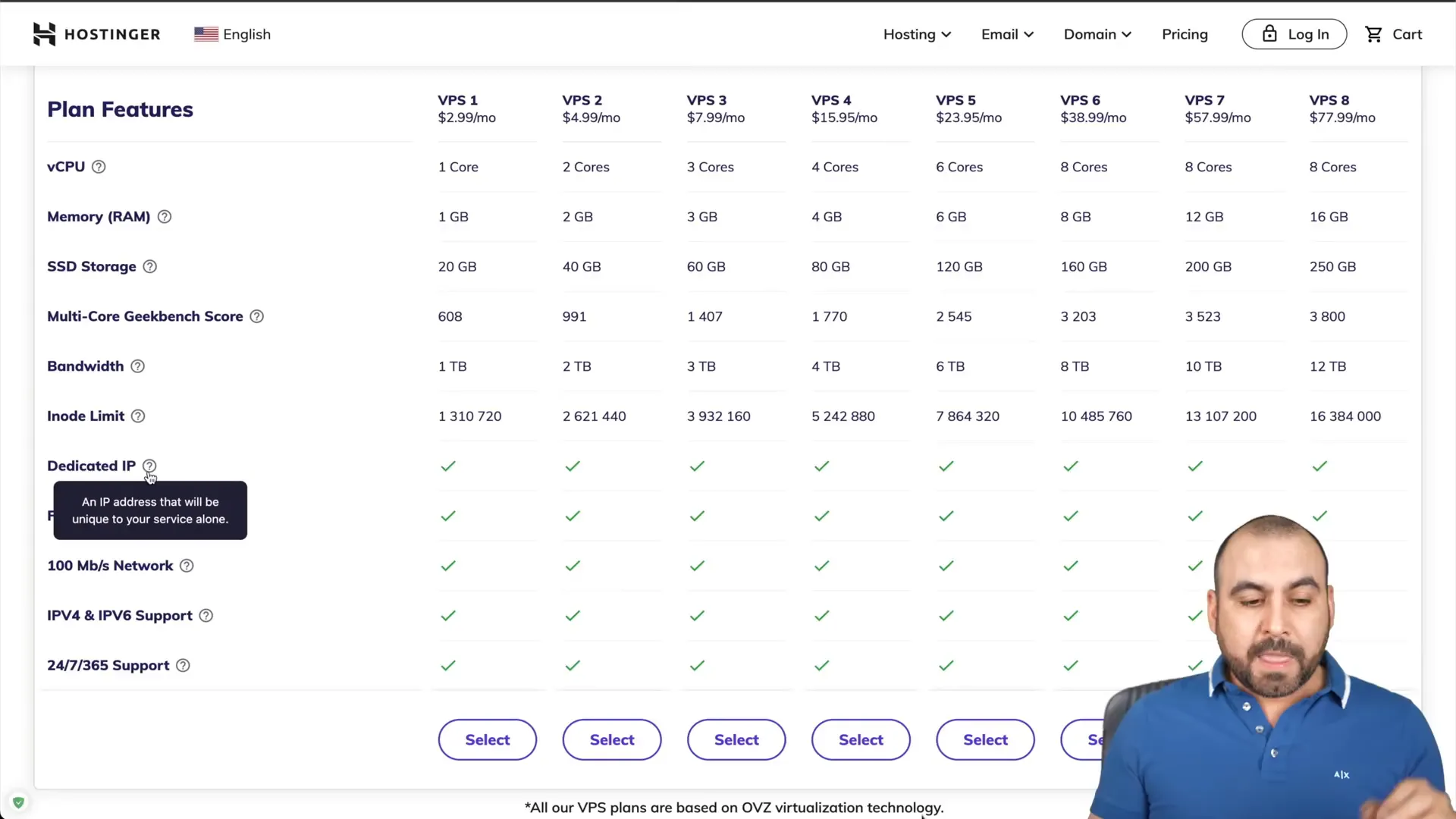 Benefits of Hostinger VPS