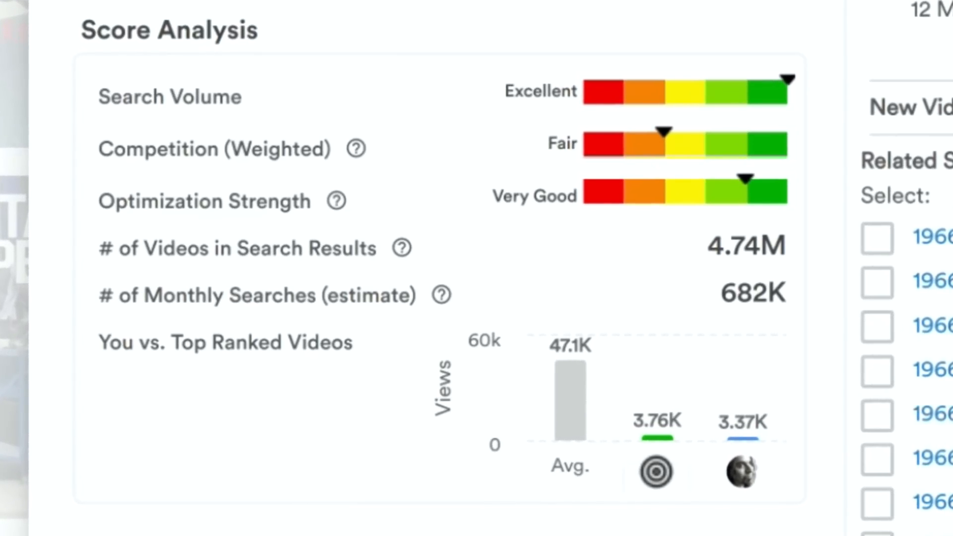 Keyword Metrics Overview