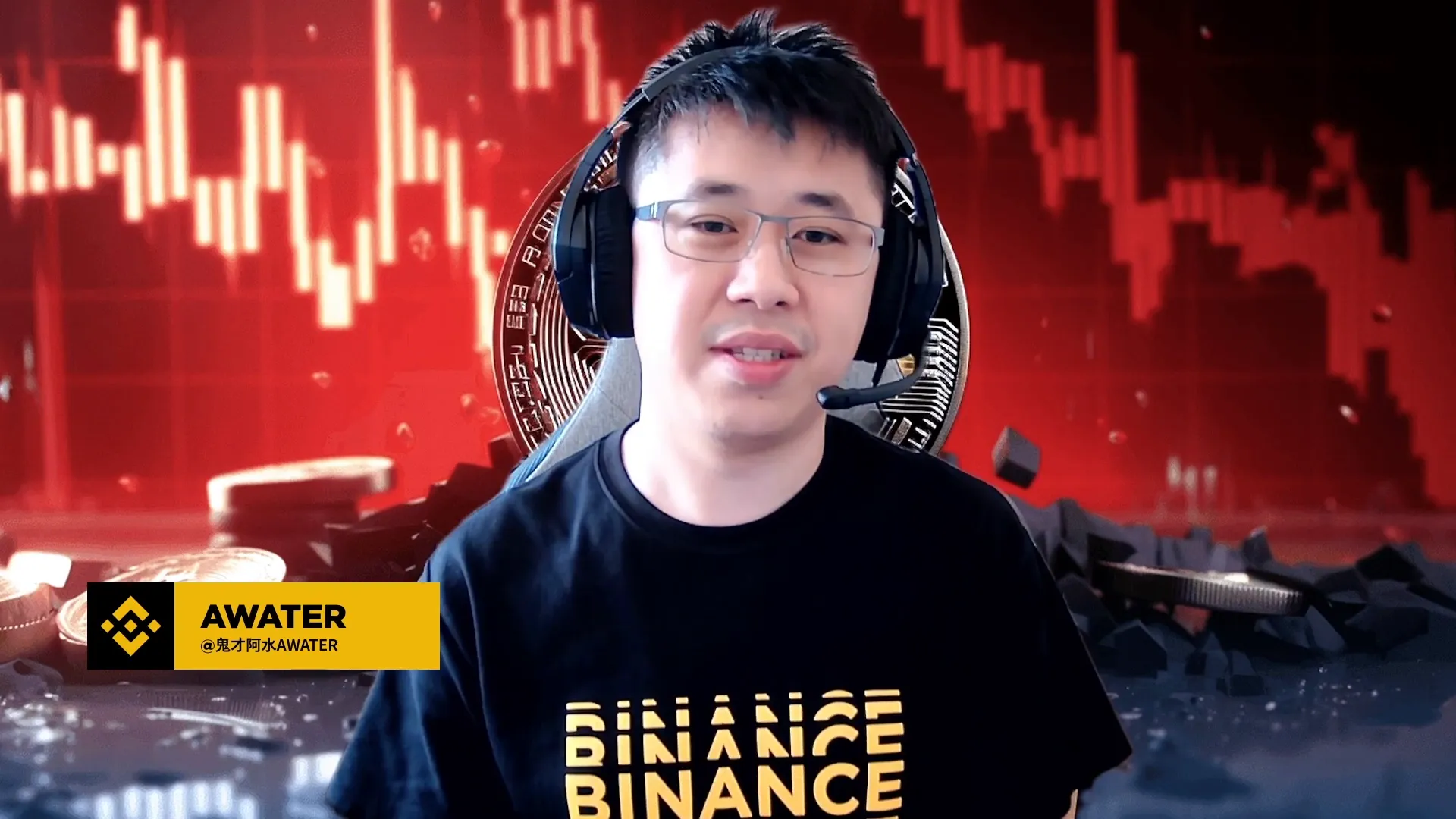 Community of Binance affiliates