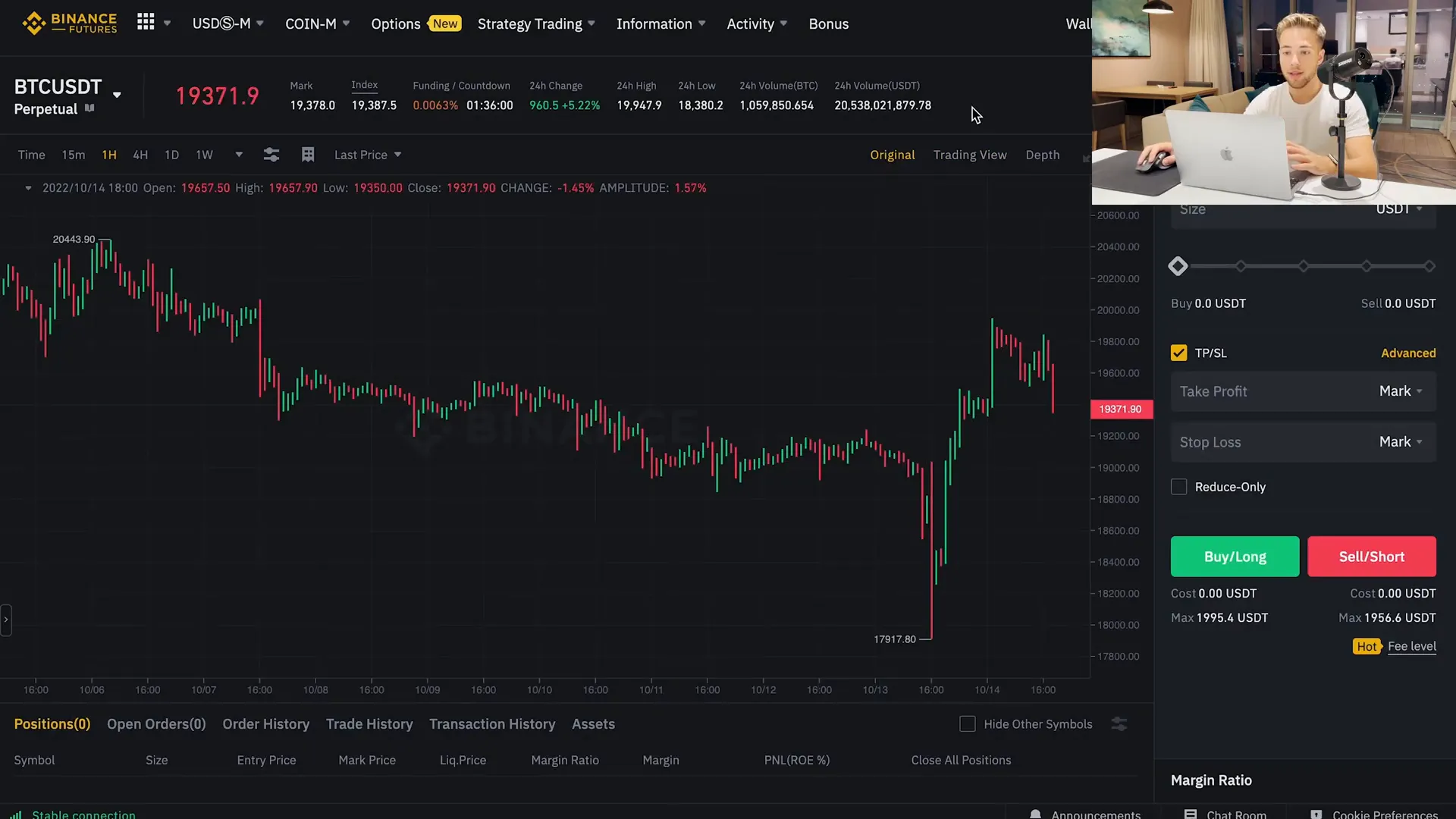 Understanding Market Indicators